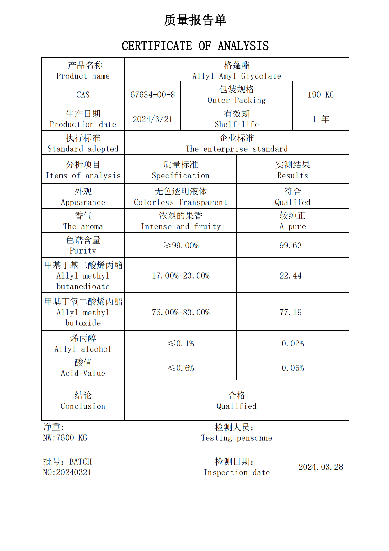 格蓬酯.jpg